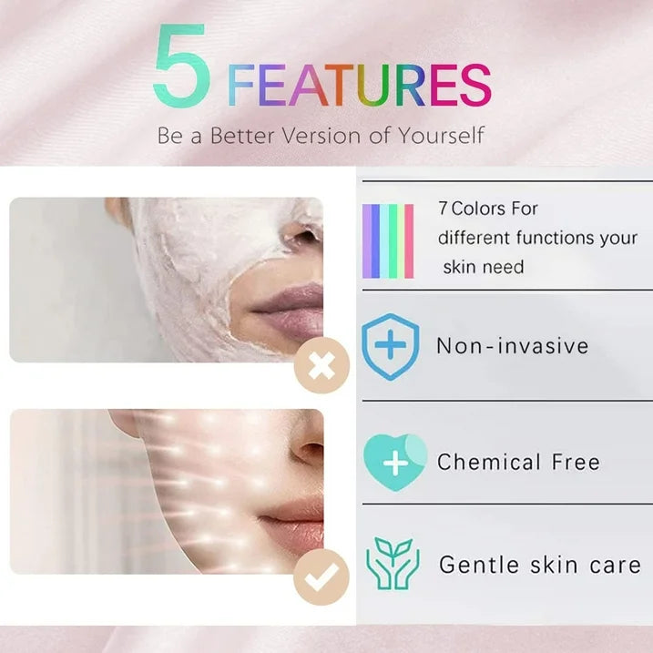variation products