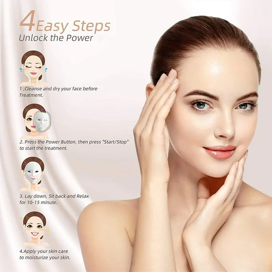 variation products